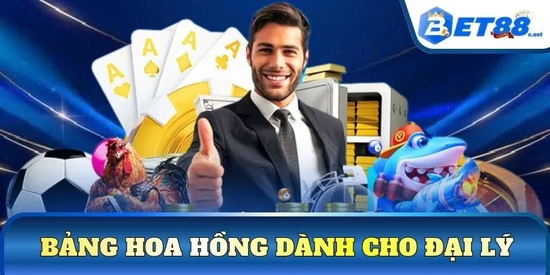 Bảng hoa hồng dành cho đại lý